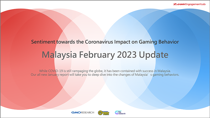 malaysia gaming 2023 report