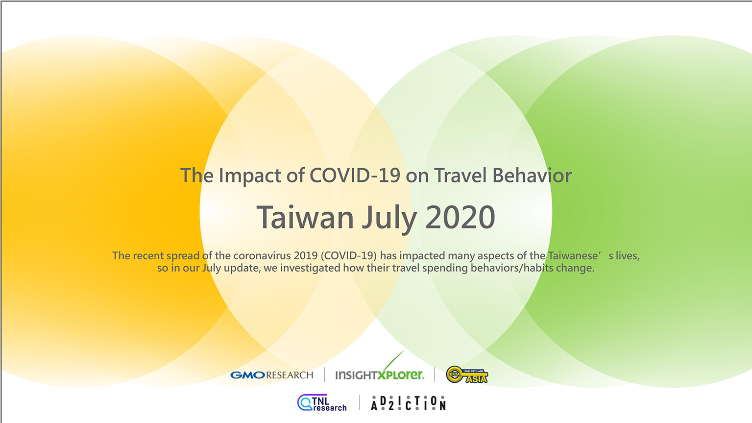 travel 202007 report
