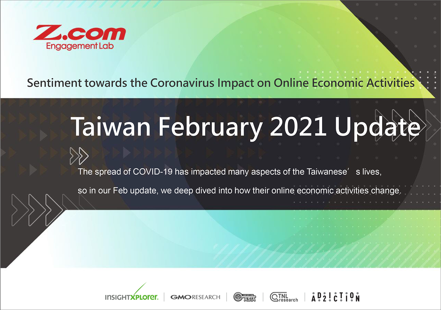 online economic activity 202102